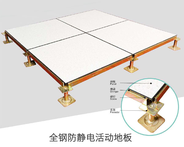 全鋼防靜電活動地板.jpg